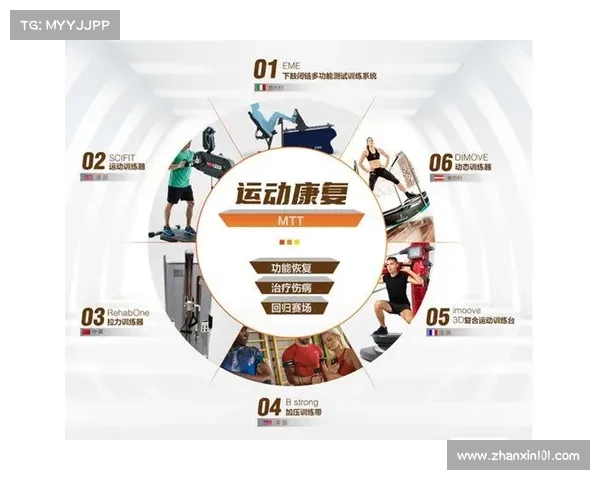利物浦队医引进NASA黑科技 让球员肌肉损伤快速康复 利物浦队医引进NASA黑科技 让球员肌肉损伤快速康复