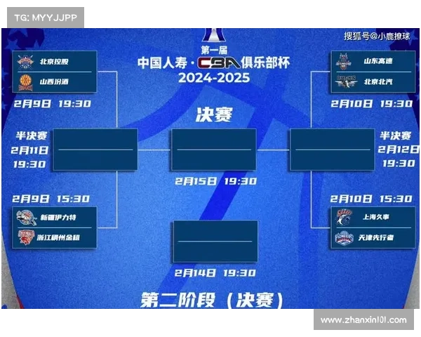 NBL球员协会抗议赛程过于密集 呼吁减少背靠背比赛安排 NBL球员协会抗议赛程过于密集 呼吁减少背靠背比赛安排