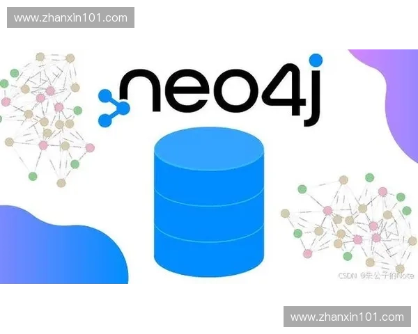 Neo4j数据库上线，员工技能属性与岗位需求精准匹配。